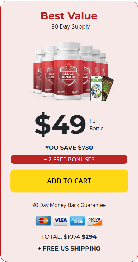 glucohelper buy now 6 bottles